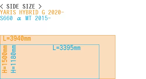 #YARIS HYBRID G 2020- + S660 α MT 2015-